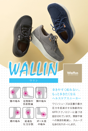 wallin